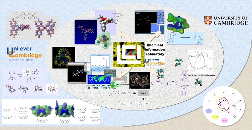 overview picture