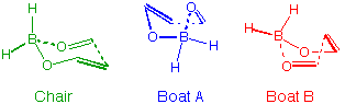 Chair, Boat A, Boat B
